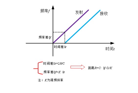 1768980901831396.jpg 2022053138021805.jpg