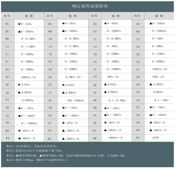 1769672465798672.png 2333.png