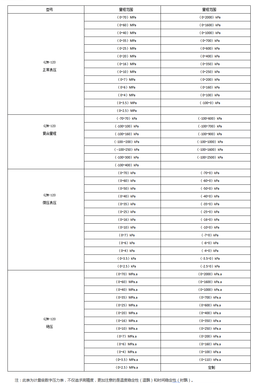 1770362502543440.png QQ截圖20260206152048.png