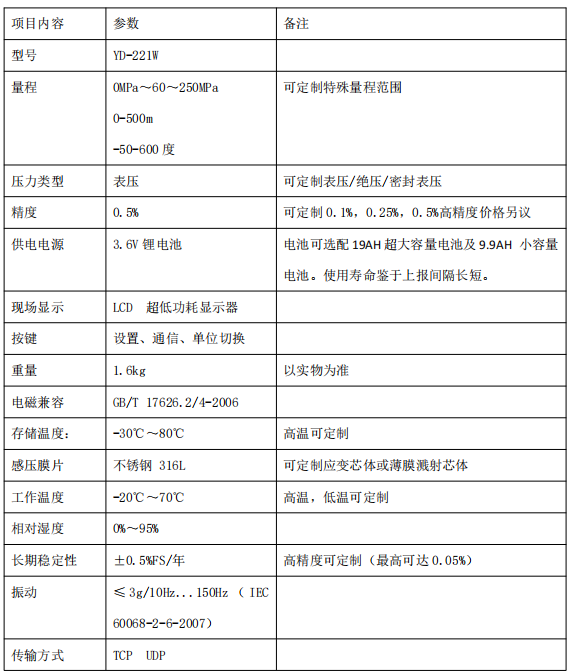 1773731973163135.png ScreenShot_2026-03-17_151920_652.png